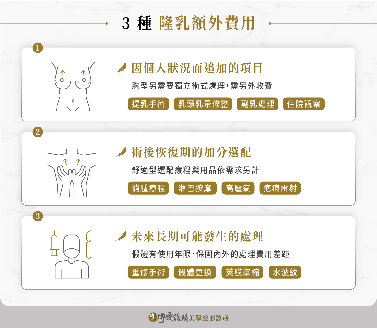 隆乳報價之外的隱形花費:因個人狀況而追加的項目、術後恢復期的加分選配、未來長期可能發生的處理