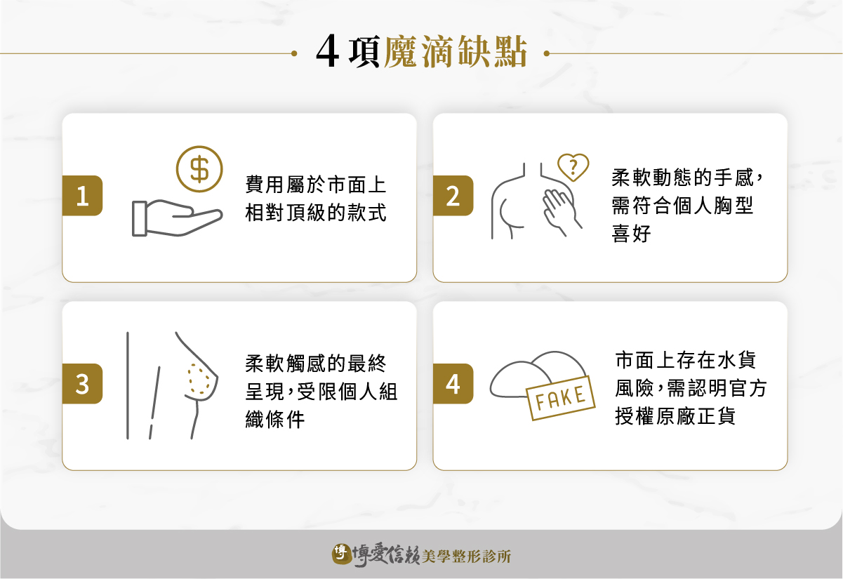 待替換圖片|檔名:4 Drawbacks of Motiva Breast Augmentation: Higher cost, softness may not satisfy everyone, tactile feel limited by individual physical characteristics, and risks associated with parallel imports..jpg 4項魔滴隆乳缺點:費用較高、柔軟手感未必人人滿意、觸感受個人條件限制、水貨風險