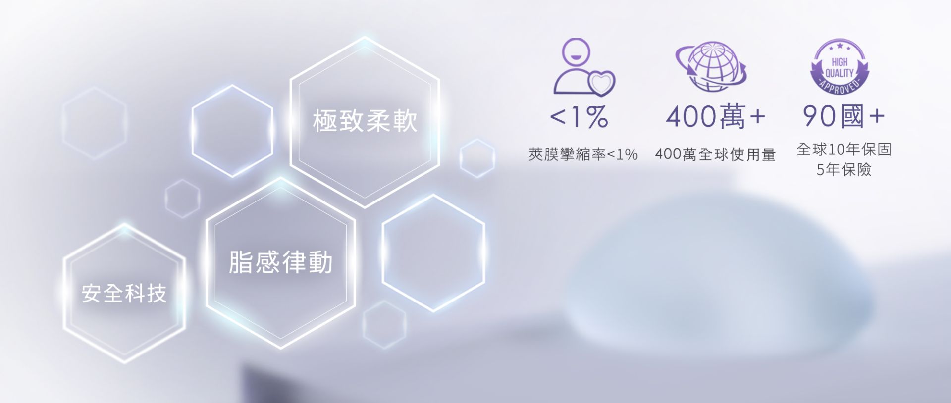 待替換圖片|檔名:The cost of Taiwan's Motiva is approximately NT$300,000 to NT$330,000; the Motiva JOY Superb Breasts are priced at around NT$400,000 to NT$420,000..jpg 台灣魔滴(少女波)的費用約在 30 萬至 33 萬元間;魔滴 JOY 絕世好波價格則在 40 萬至 42 萬元左右