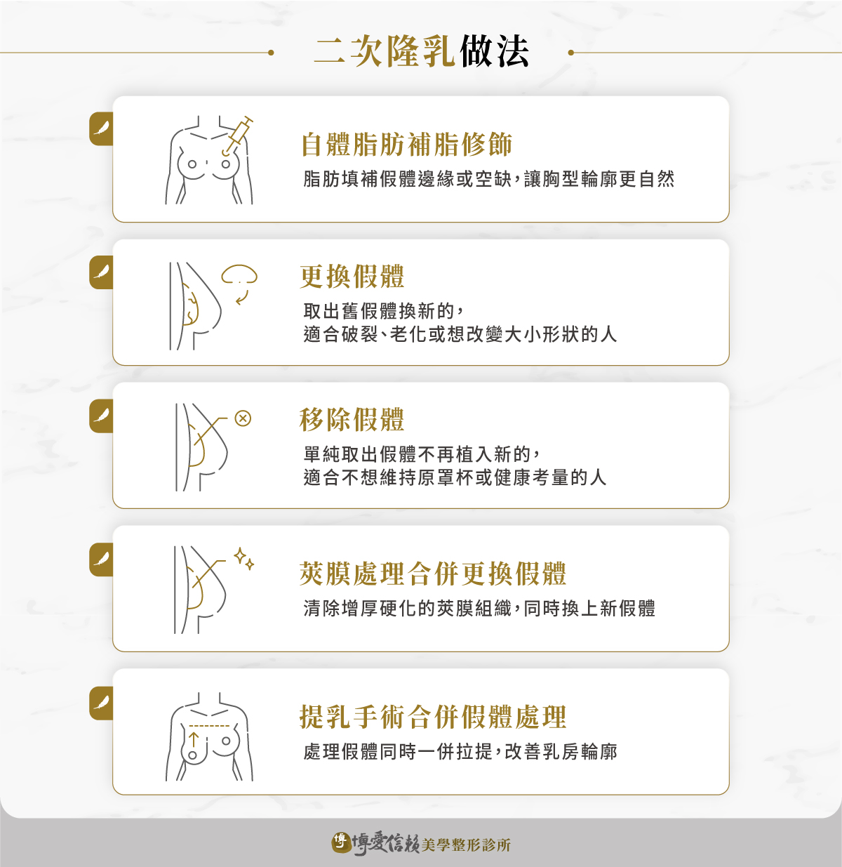 二次隆乳做法