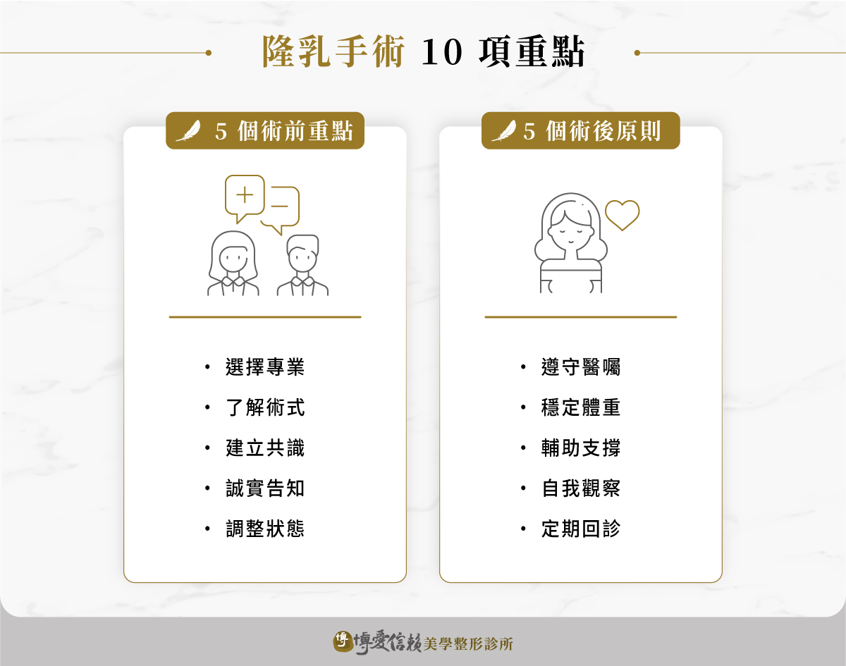 避免隆乳手術風險的10項重點