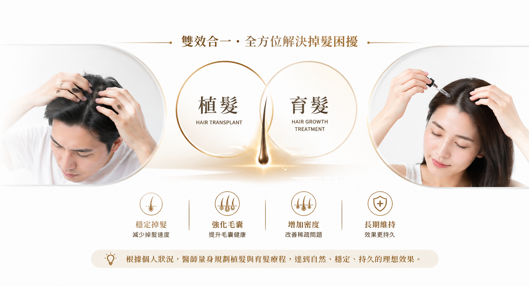 植髮與育髮療程