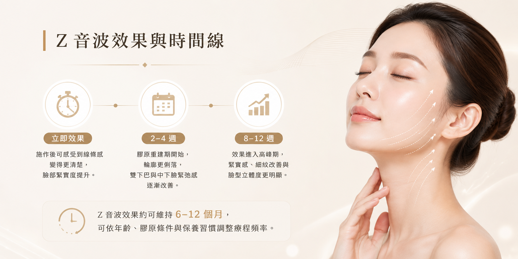 Z 音波效果示意