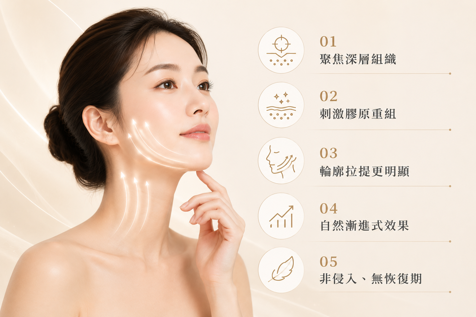 Z 音波拉提示意