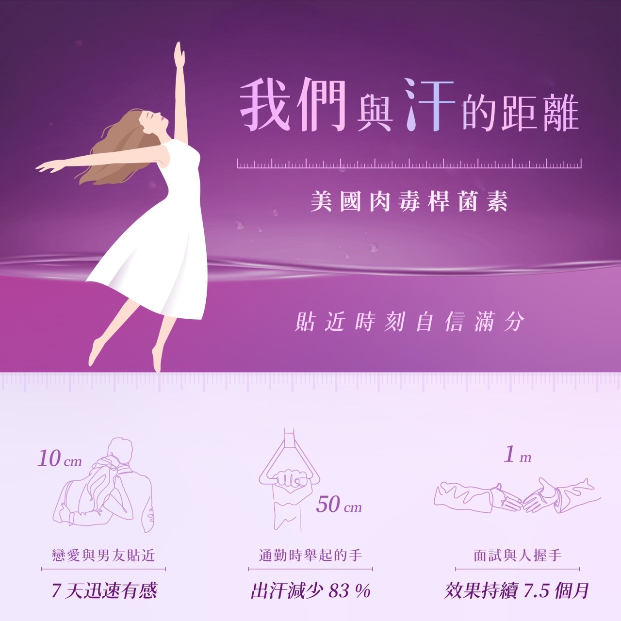 肉毒桿菌
